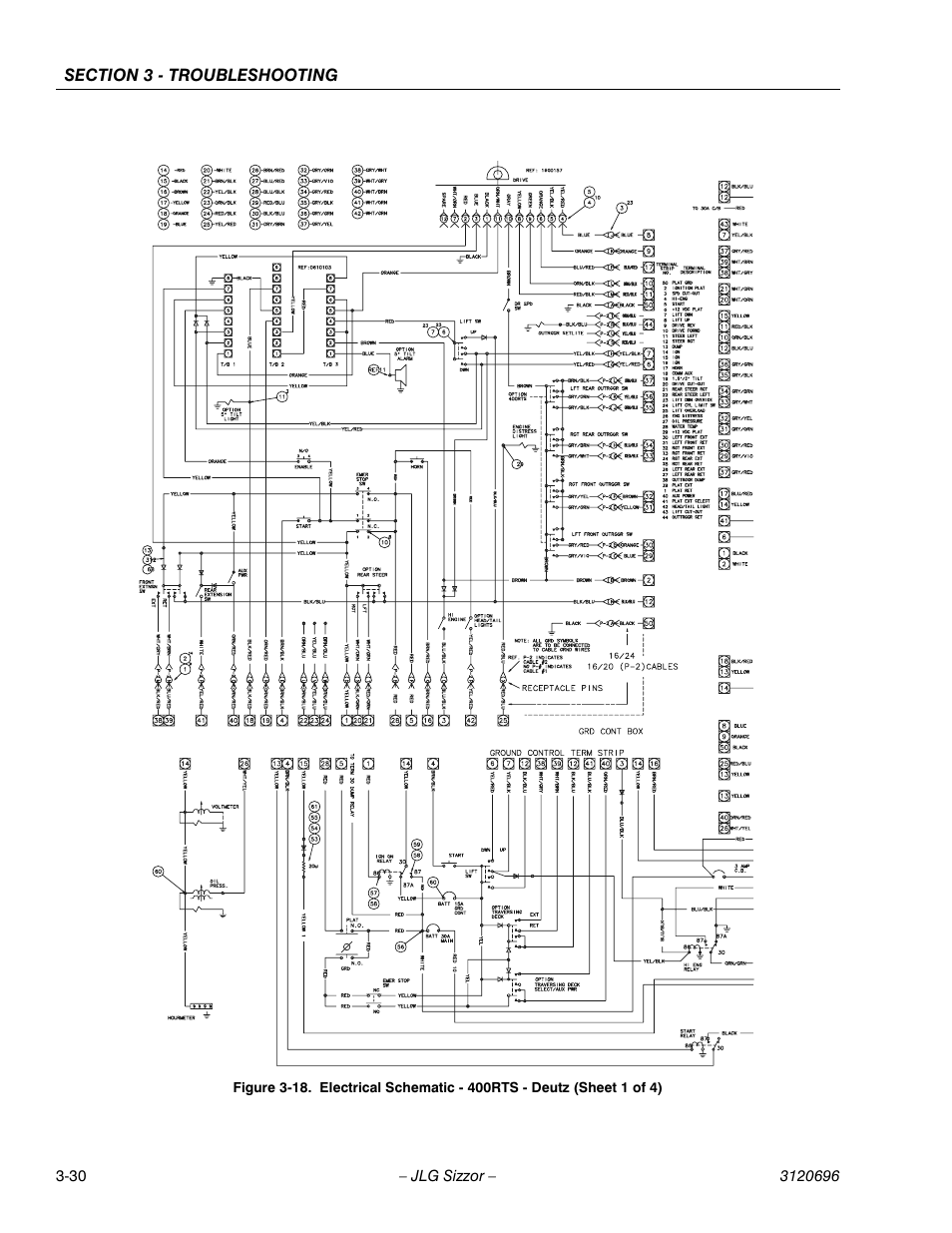 JLG 500RTS ANSI Service Manual User Manual | Page 78 / 98