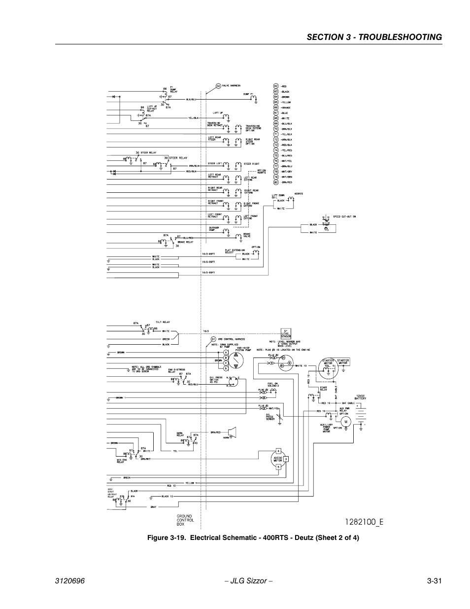 JLG 500RTS ANSI Service Manual User Manual | Page 79 / 98
