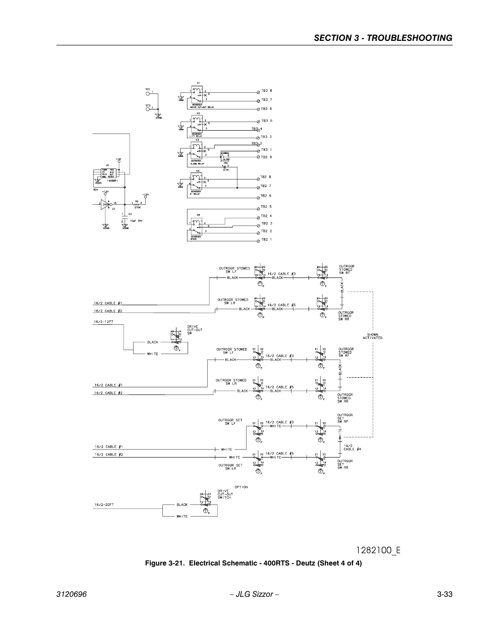 JLG 500RTS ANSI Service Manual User Manual | Page 81 / 98