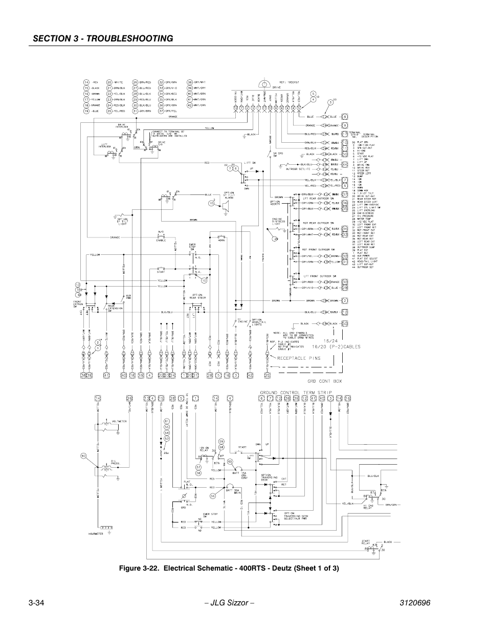 JLG 500RTS ANSI Service Manual User Manual | Page 82 / 98