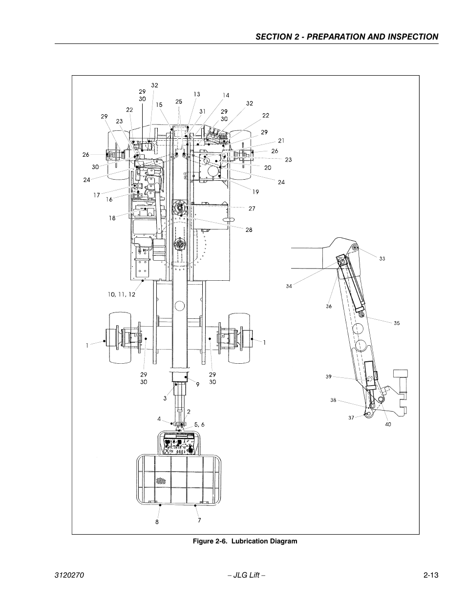JLG 80HX_HX+6 ANSI Operator Manual User Manual | Page 33 / 104