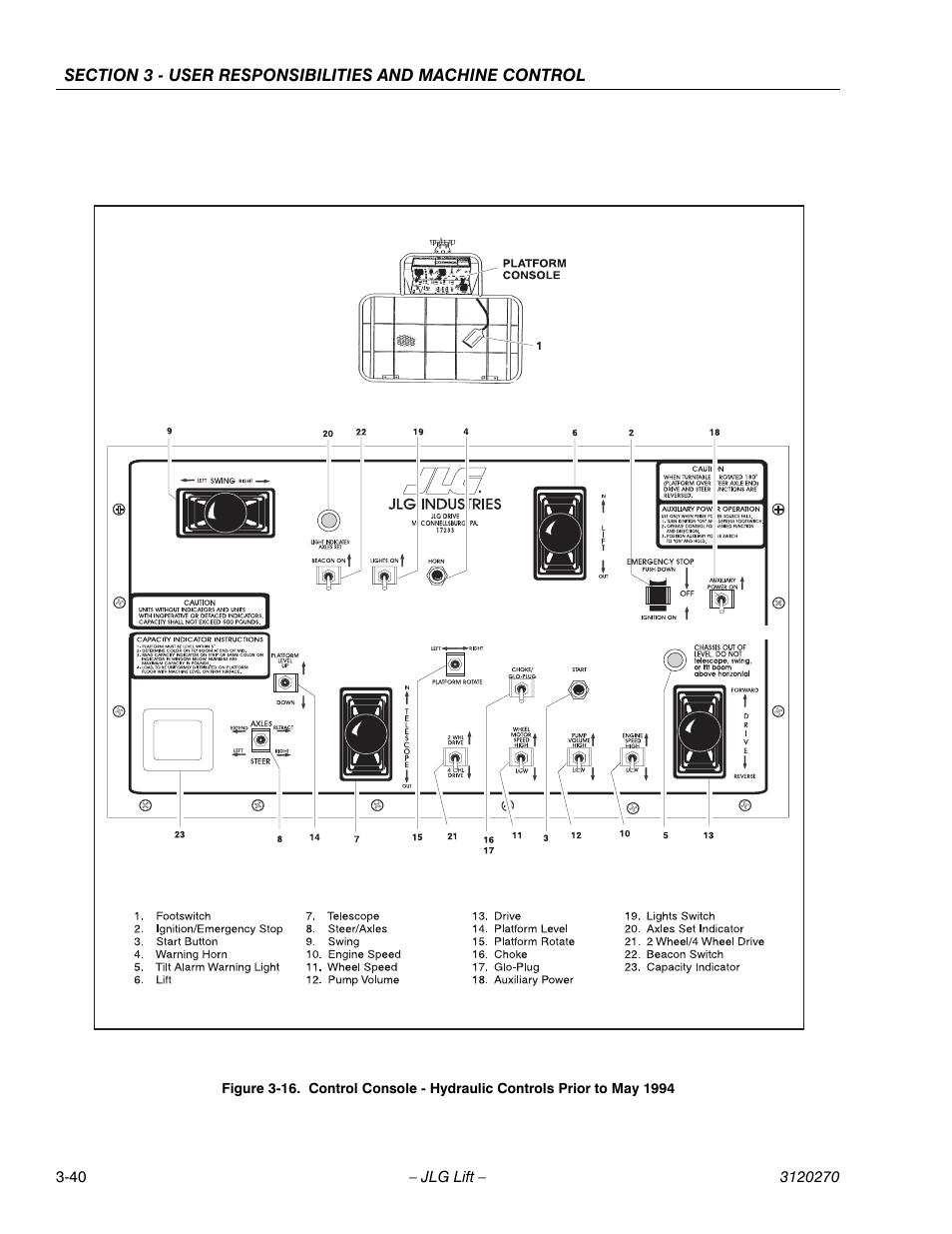 JLG 80HX_HX+6 ANSI Operator Manual User Manual | Page 78 / 104