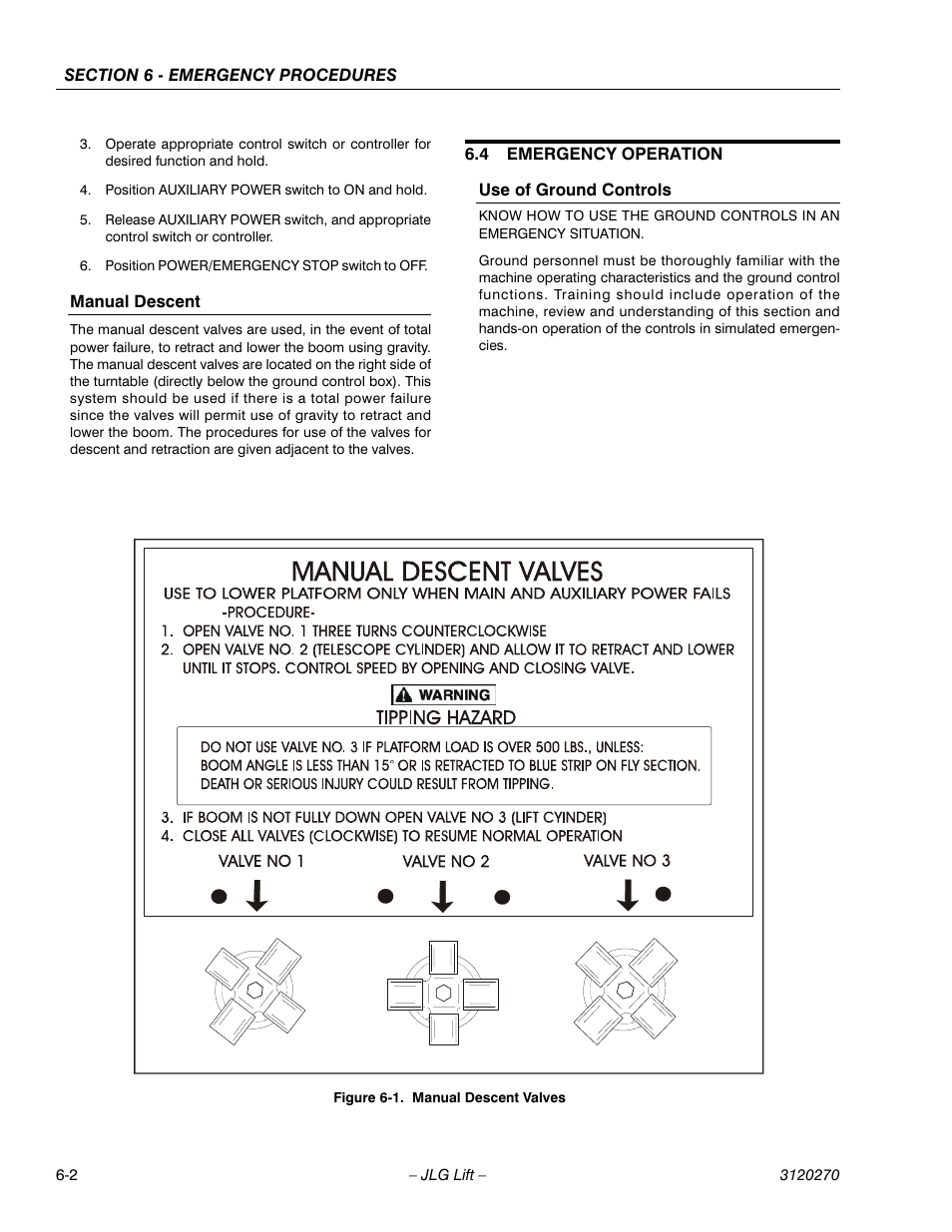 JLG 80HX_HX+6 ANSI Operator Manual User Manual | Page 98 / 104