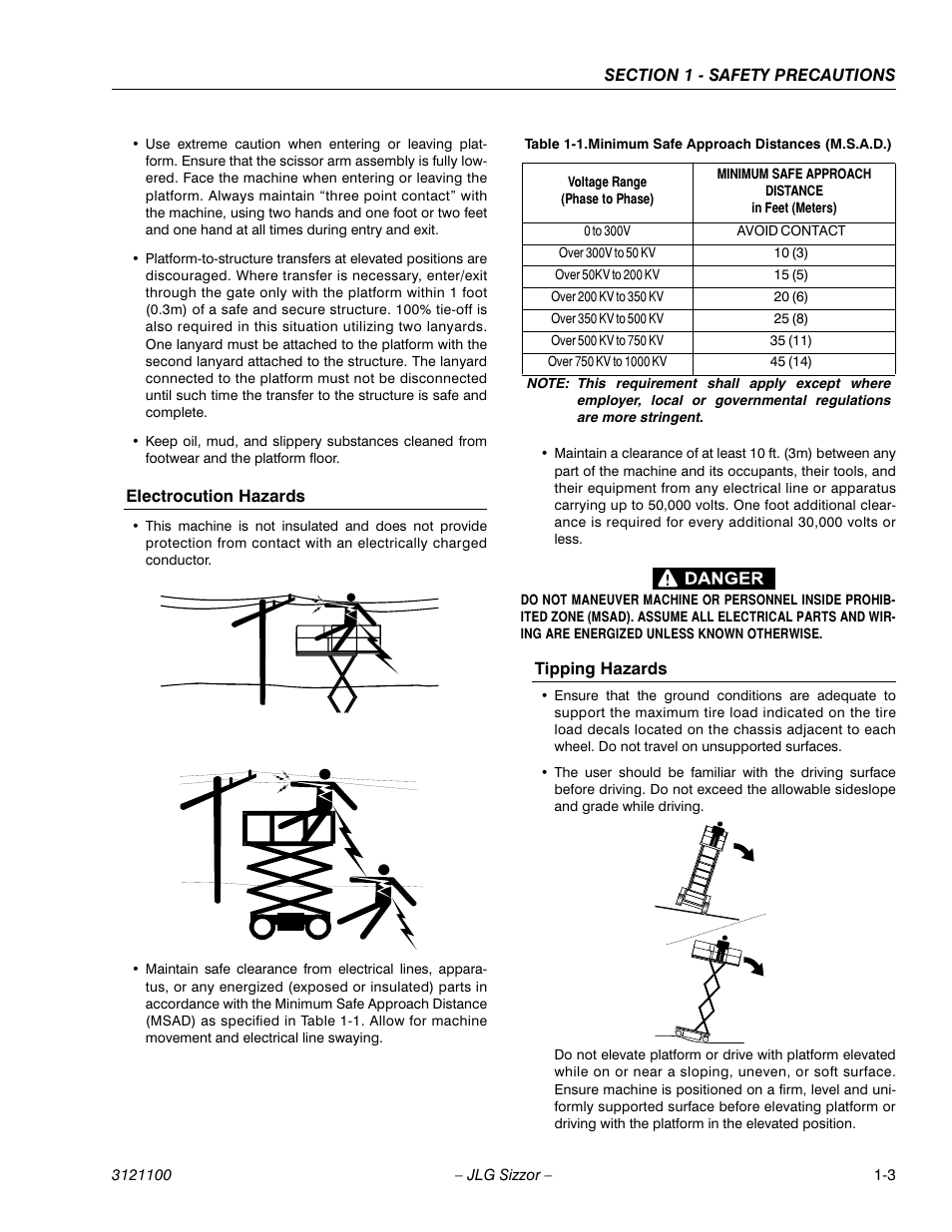 Electrocution hazards, Tipping hazards, Minimum safe approach distances (m.s.a.d.) -3 | JLG 500RTS ANSI Operator Manual User Manual | Page 11 / 46