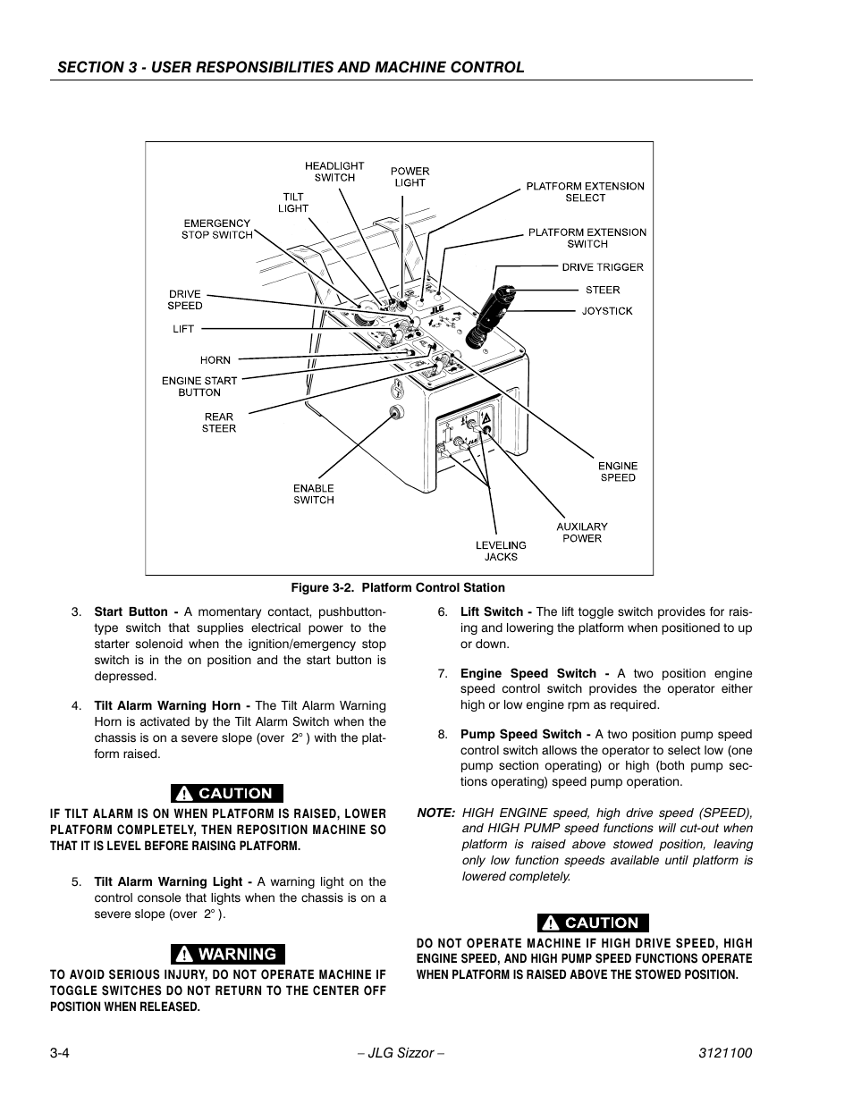 Platform control station -4 | JLG 500RTS ANSI Operator Manual User Manual | Page 28 / 46
