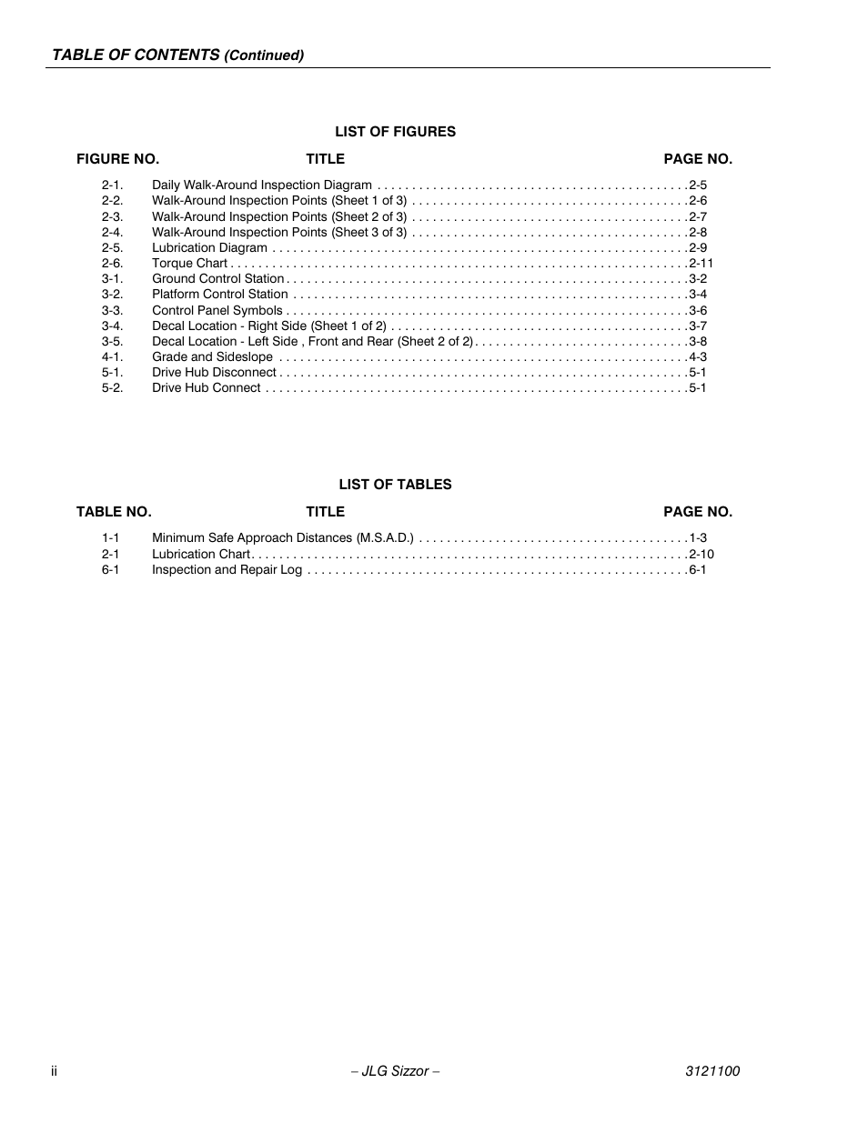 JLG 500RTS ANSI Operator Manual User Manual | Page 8 / 46