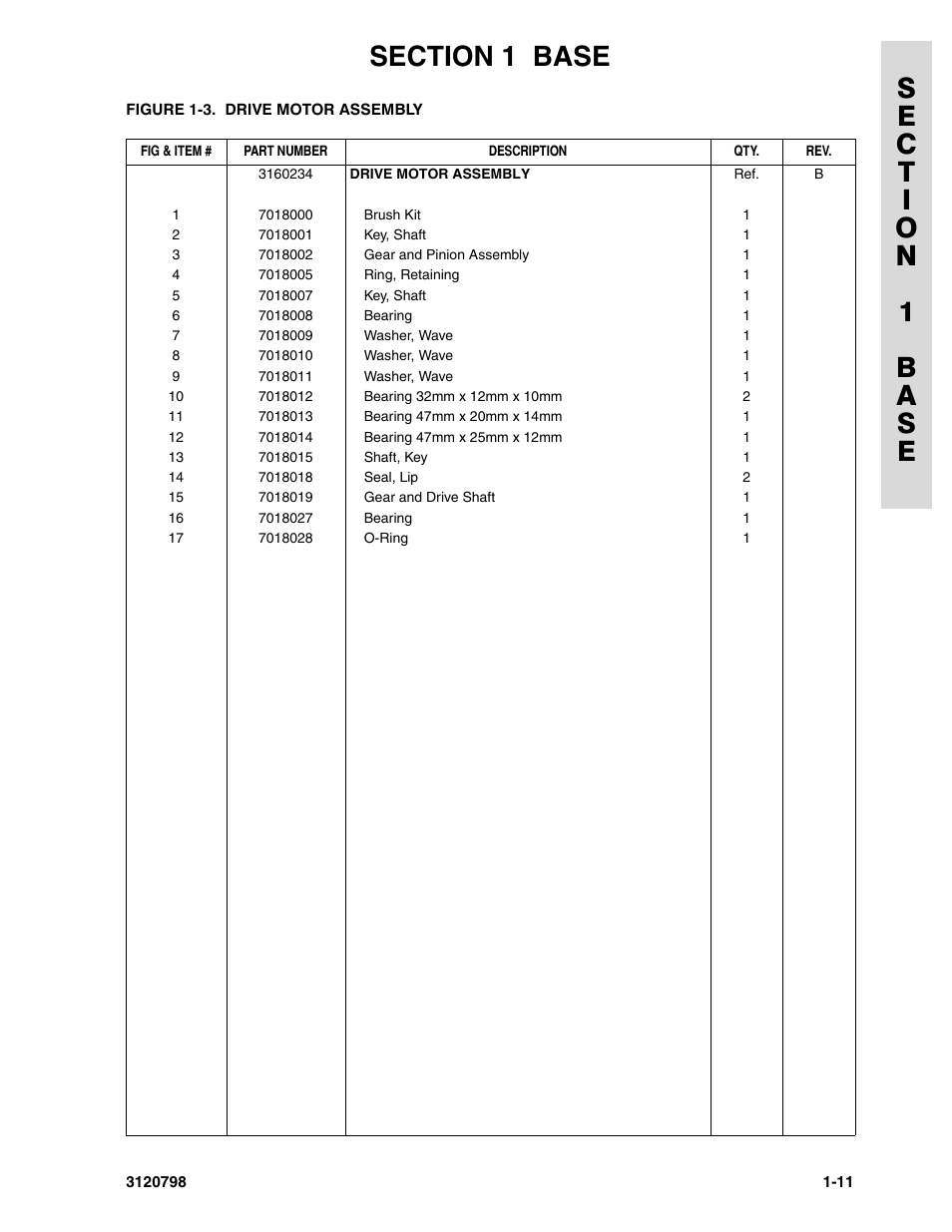 JLG 15VPSP (3120798) Parts Manual User Manual | Page 17 / 98