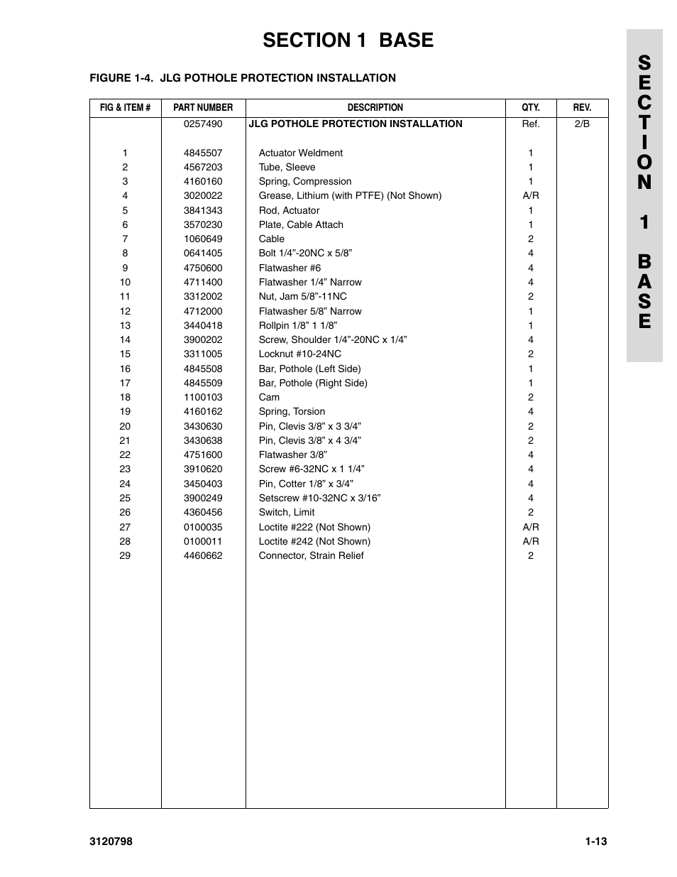 JLG 15VPSP (3120798) Parts Manual User Manual | Page 19 / 98