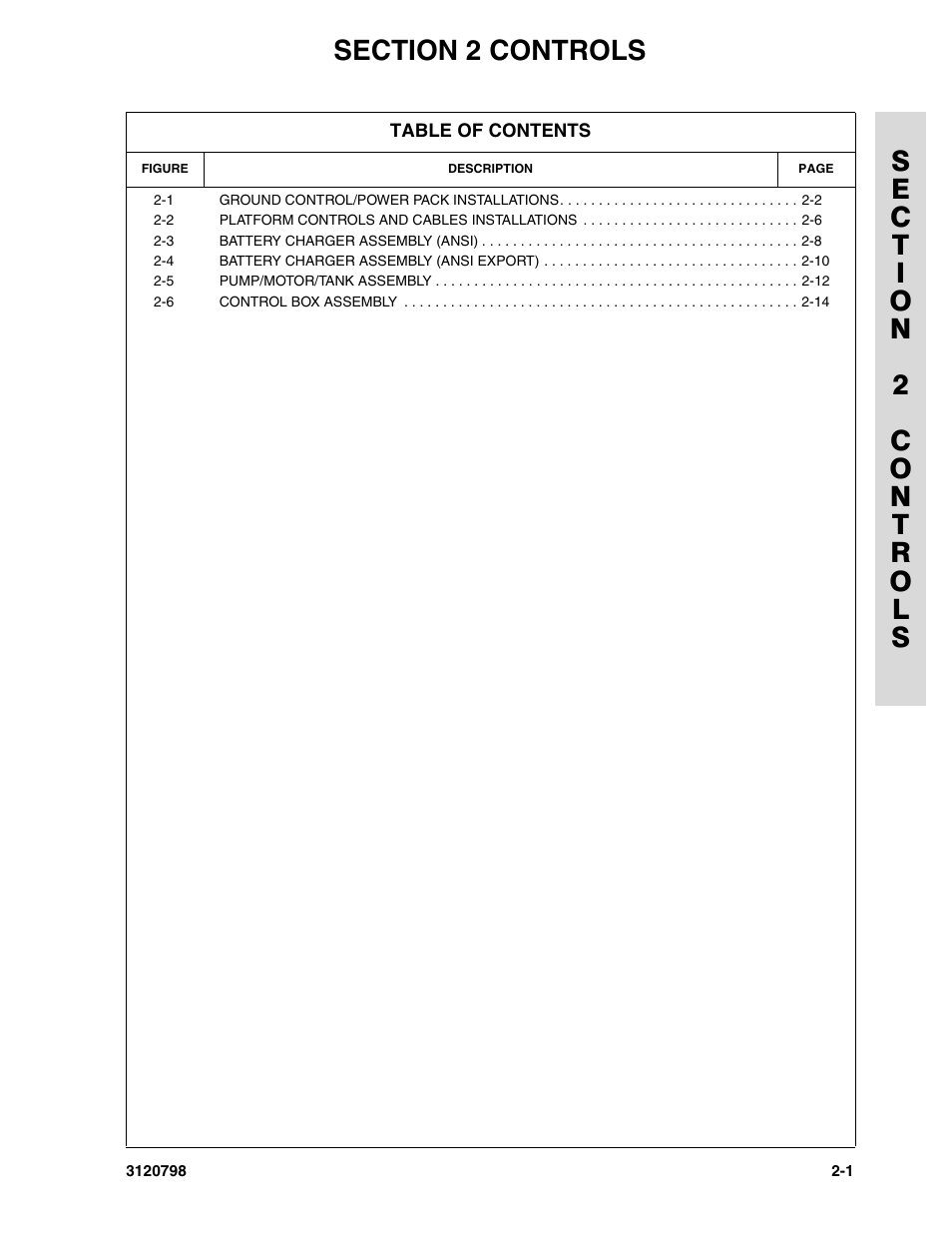 Section 2 controls, Section 2 - controls -1 | JLG 15VPSP (3120798) Parts Manual User Manual | Page 21 / 98