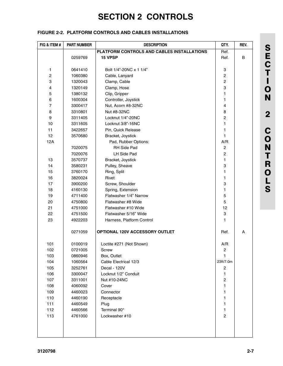 JLG 15VPSP (3120798) Parts Manual User Manual | Page 27 / 98