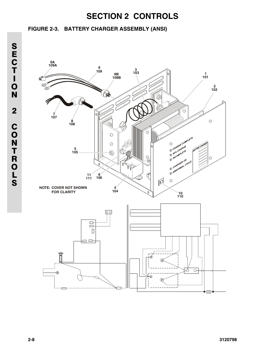 Figure 2-3. battery charger assembly (ansi), Battery charger assembly (ansi) -8 | JLG 15VPSP (3120798) Parts Manual User Manual | Page 28 / 98