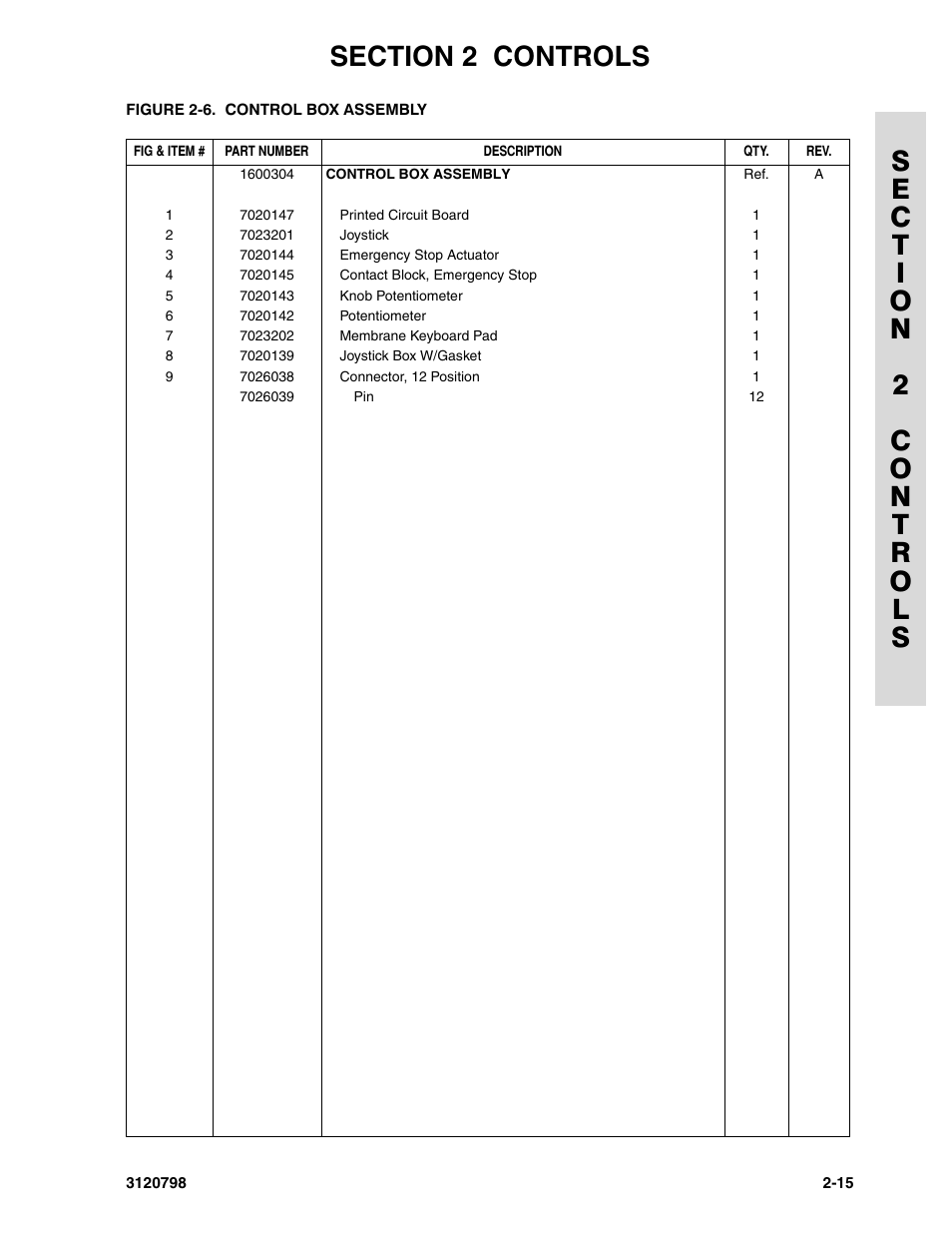JLG 15VPSP (3120798) Parts Manual User Manual | Page 35 / 98