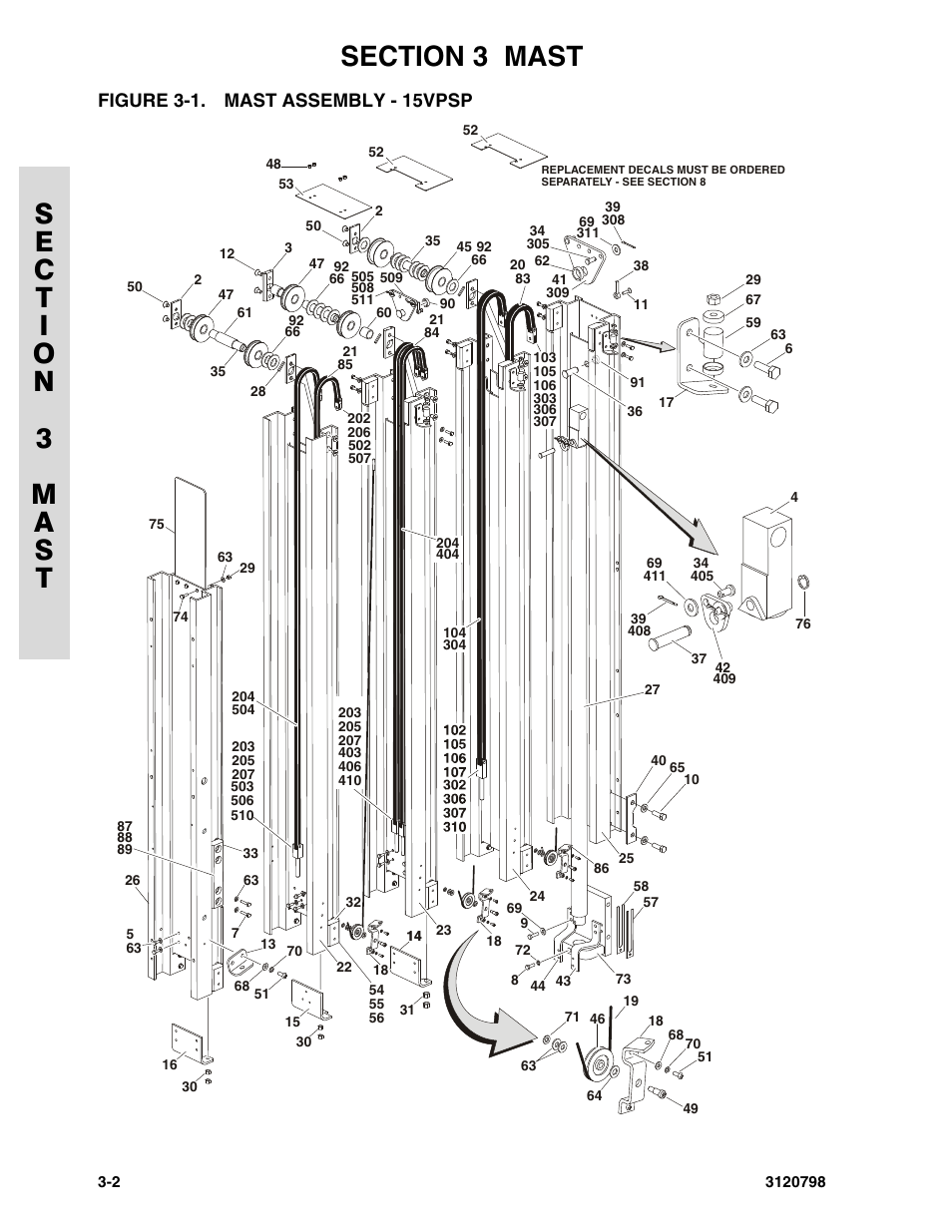 Figure 3-1. mast assembly - 15vpsp, Mast assembly - 15vpsp -2 | JLG 15VPSP (3120798) Parts Manual User Manual | Page 38 / 98