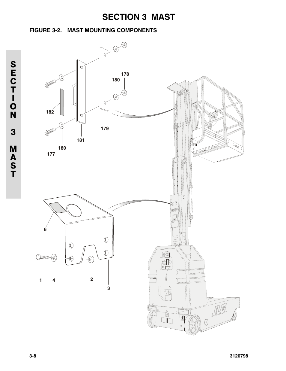 Figure 3-2. mast mounting components, Mast mounting components -8 | JLG 15VPSP (3120798) Parts Manual User Manual | Page 44 / 98