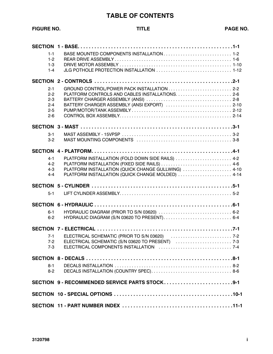 JLG 15VPSP (3120798) Parts Manual User Manual | Page 5 / 98