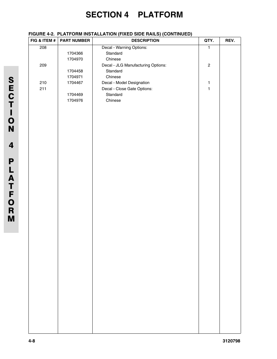 JLG 15VPSP (3120798) Parts Manual User Manual | Page 54 / 98