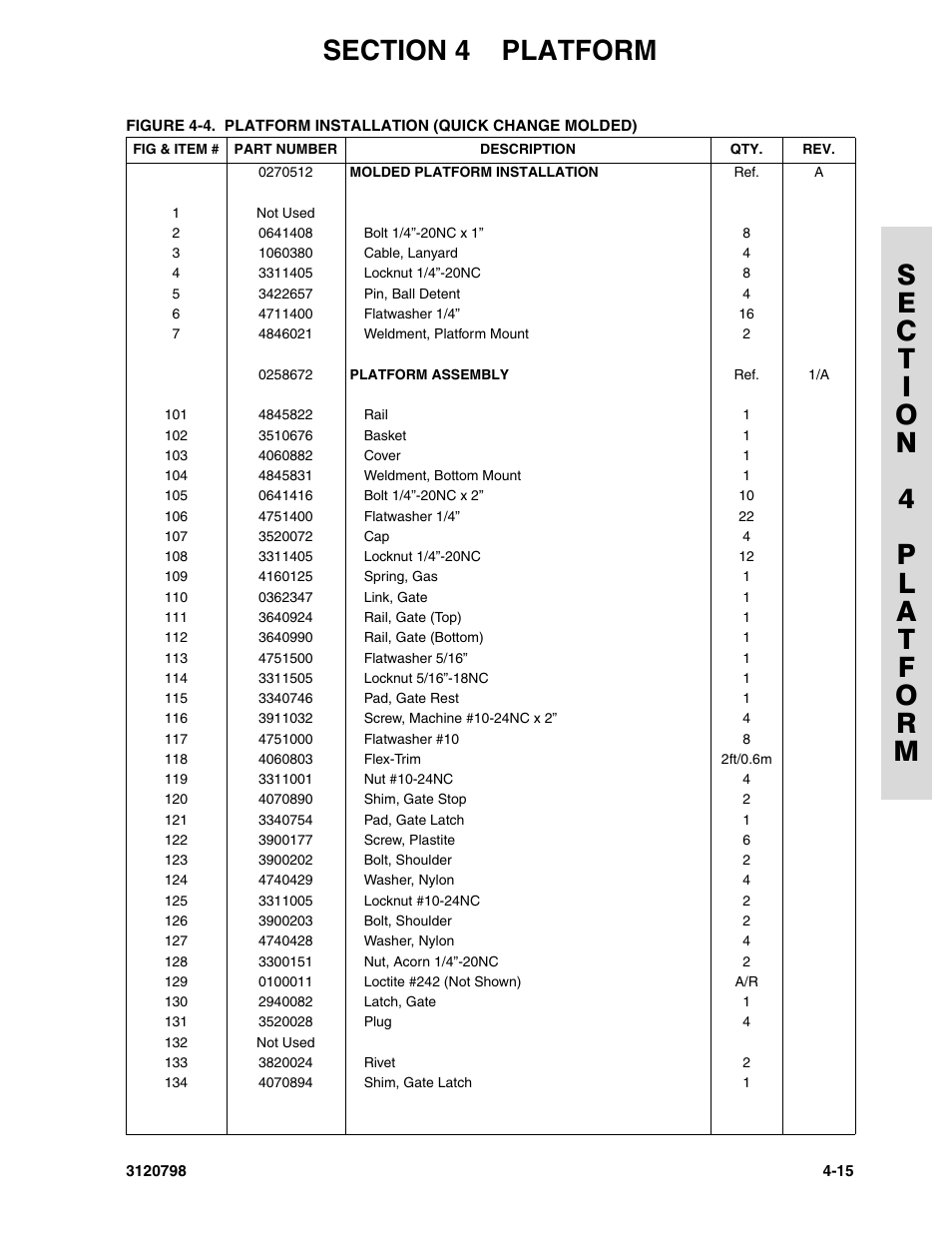 JLG 15VPSP (3120798) Parts Manual User Manual | Page 61 / 98