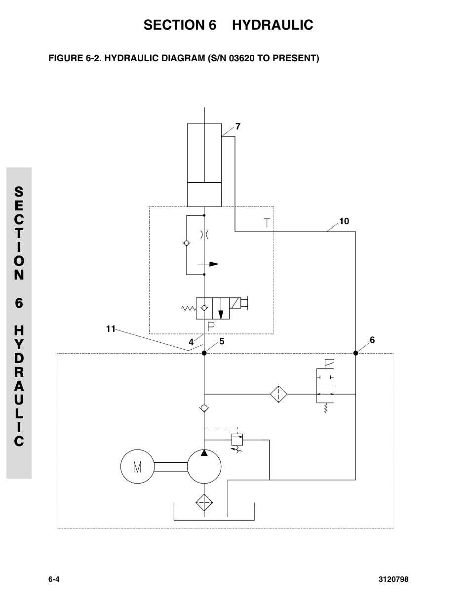 Hydraulic diagram (s/n 03620 to present) -4 | JLG 15VPSP (3120798) Parts Manual User Manual | Page 70 / 98