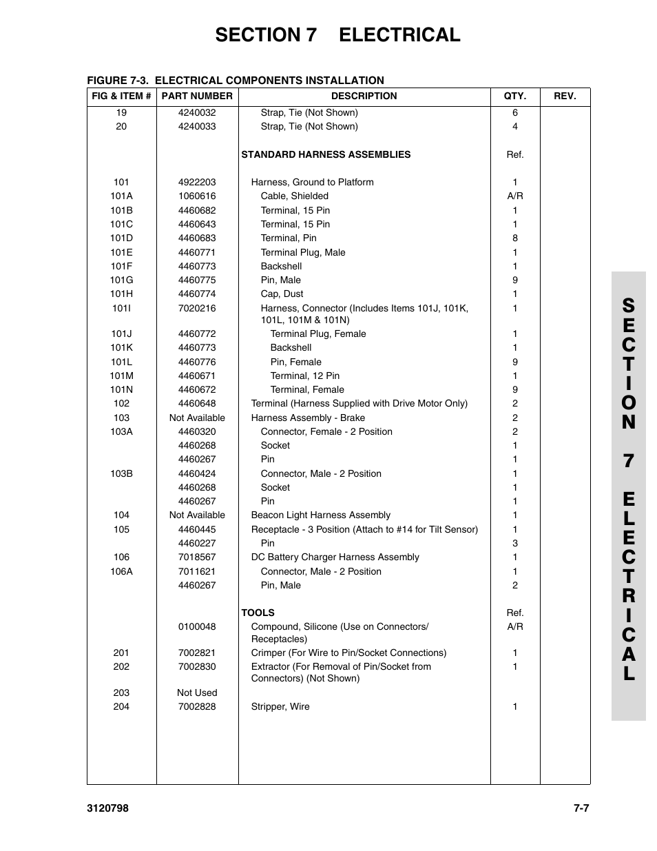 JLG 15VPSP (3120798) Parts Manual User Manual | Page 79 / 98