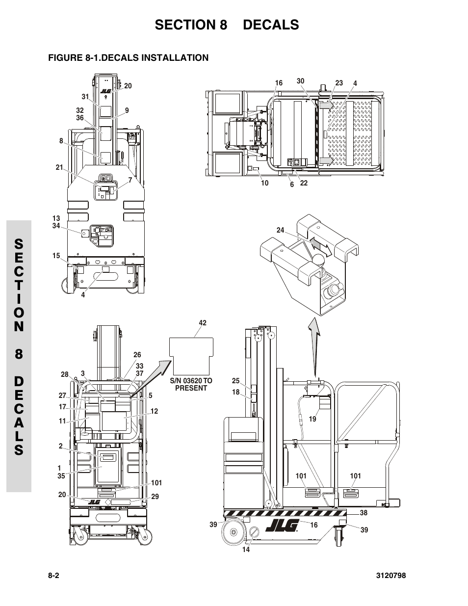 Figure 8-1. decals installation, Decals installation -2 | JLG 15VPSP (3120798) Parts Manual User Manual | Page 82 / 98
