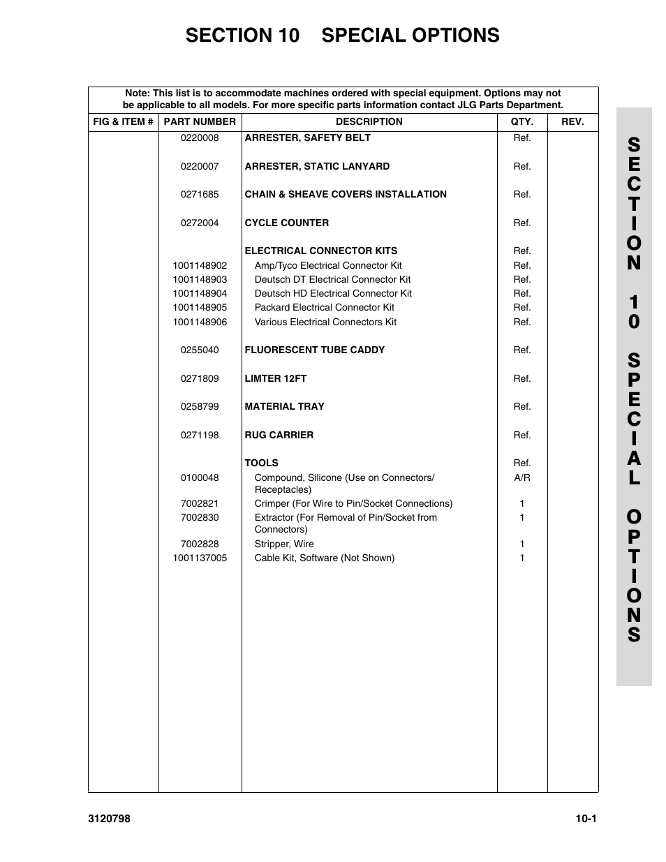 Section 10 special options, Section 10 - special options -1 | JLG 15VPSP (3120798) Parts Manual User Manual | Page 91 / 98