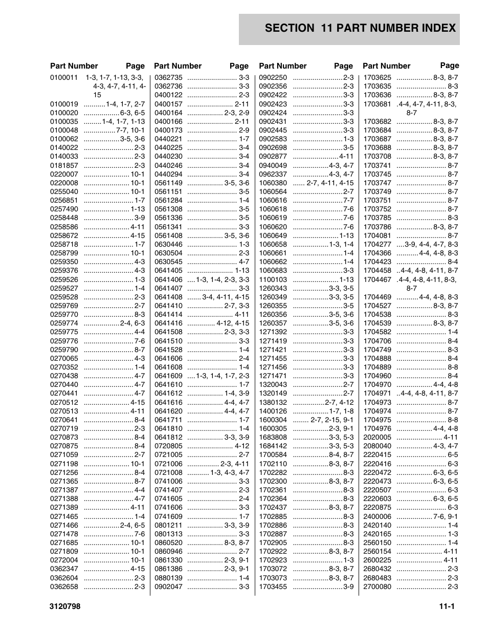 Section 11 part number index, 11 - part number index -1 | JLG 15VPSP (3120798) Parts Manual User Manual | Page 93 / 98