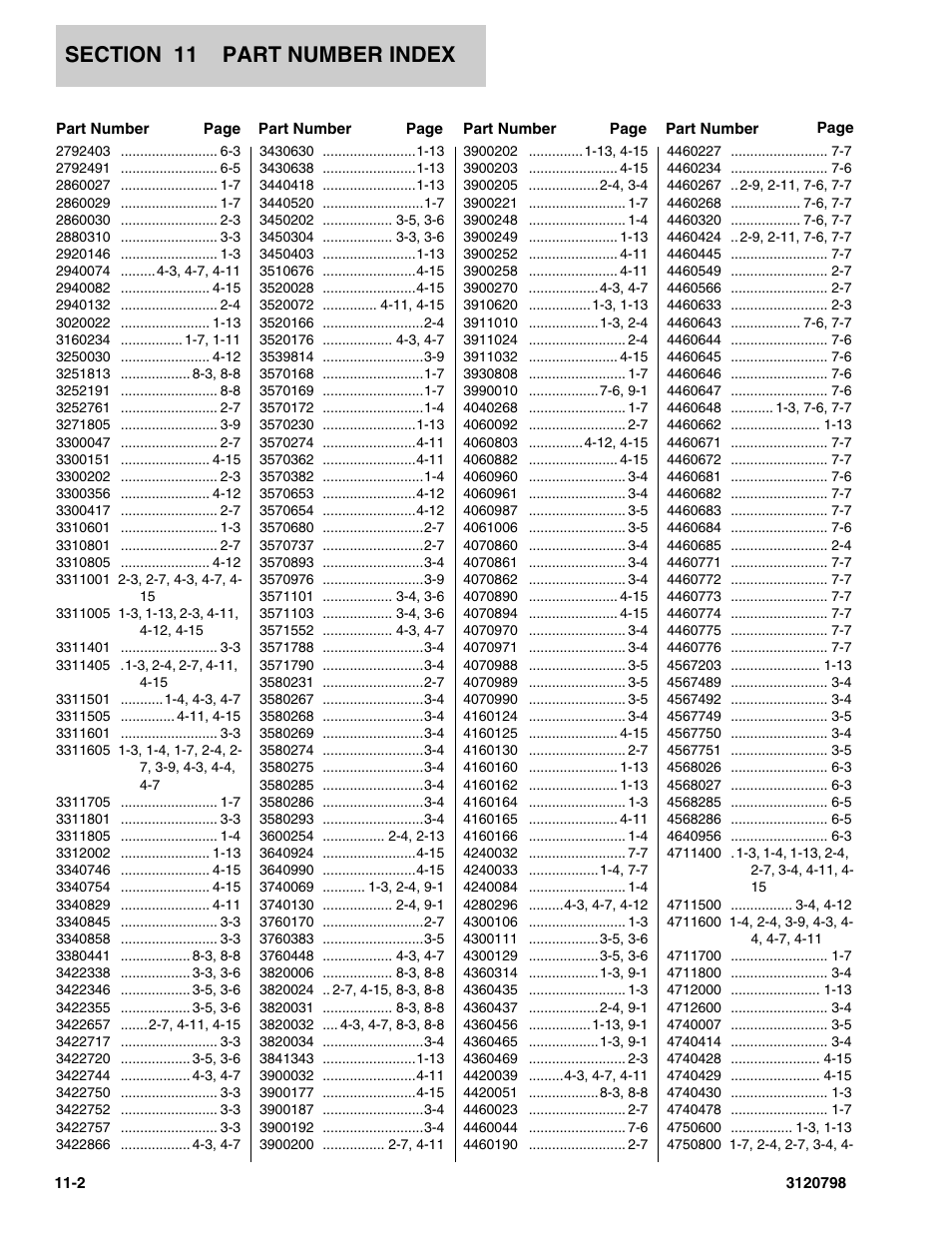 JLG 15VPSP (3120798) Parts Manual User Manual | Page 94 / 98