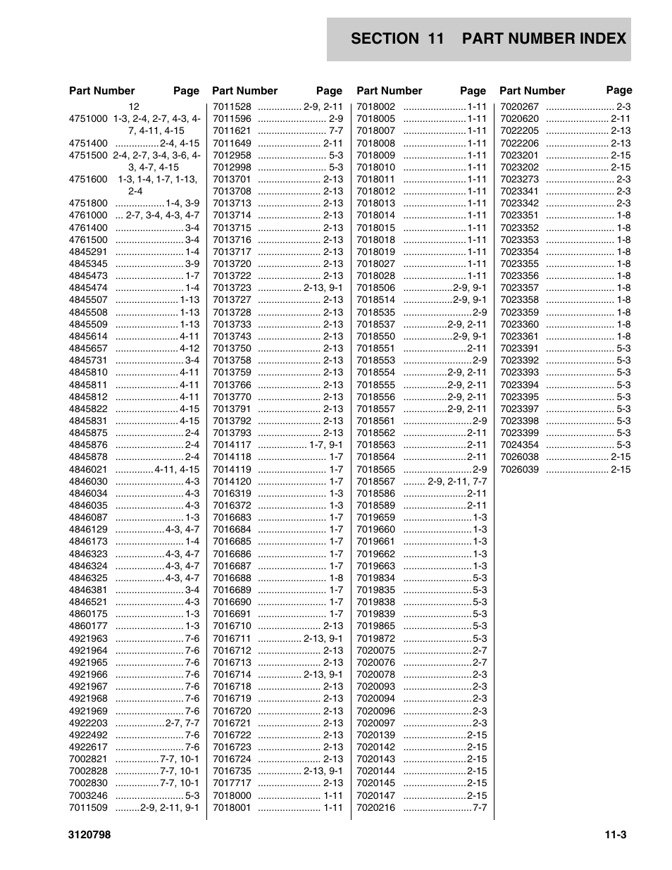 JLG 15VPSP (3120798) Parts Manual User Manual | Page 95 / 98