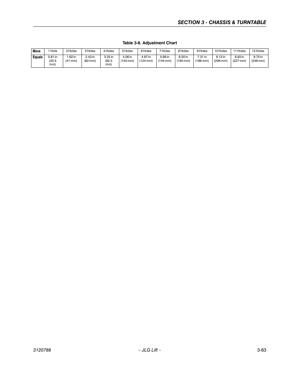 Adjustment chart -63 | JLG 460SJ ANSI Service Manual User Manual | Page 117 / 464