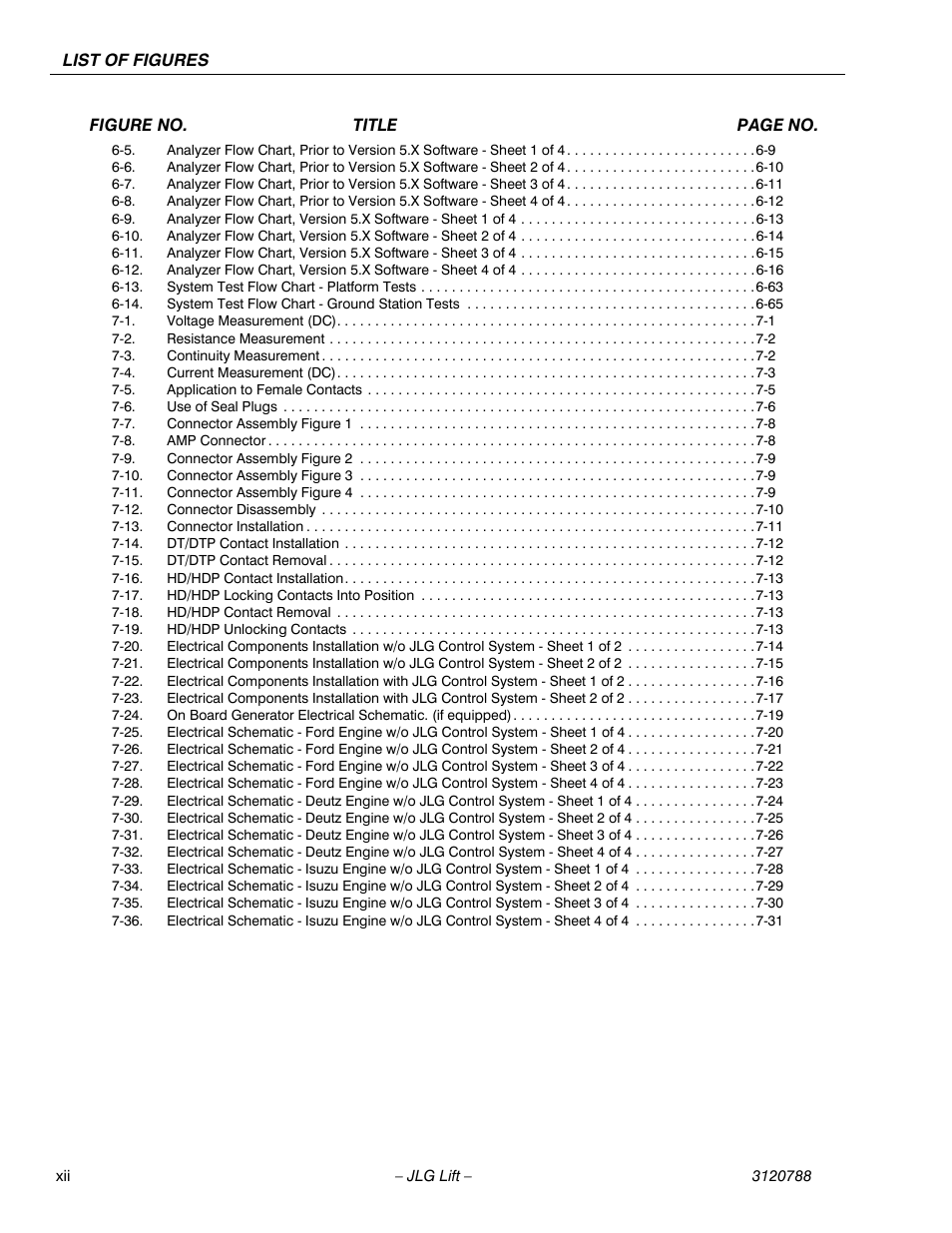 JLG 460SJ ANSI Service Manual User Manual | Page 16 / 464