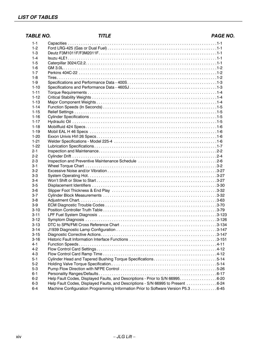 JLG 460SJ ANSI Service Manual User Manual | Page 18 / 464