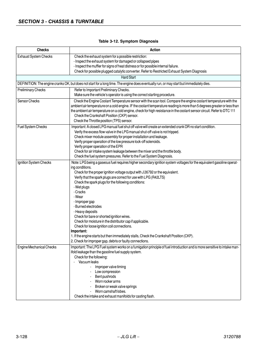 JLG 460SJ ANSI Service Manual User Manual | Page 182 / 464
