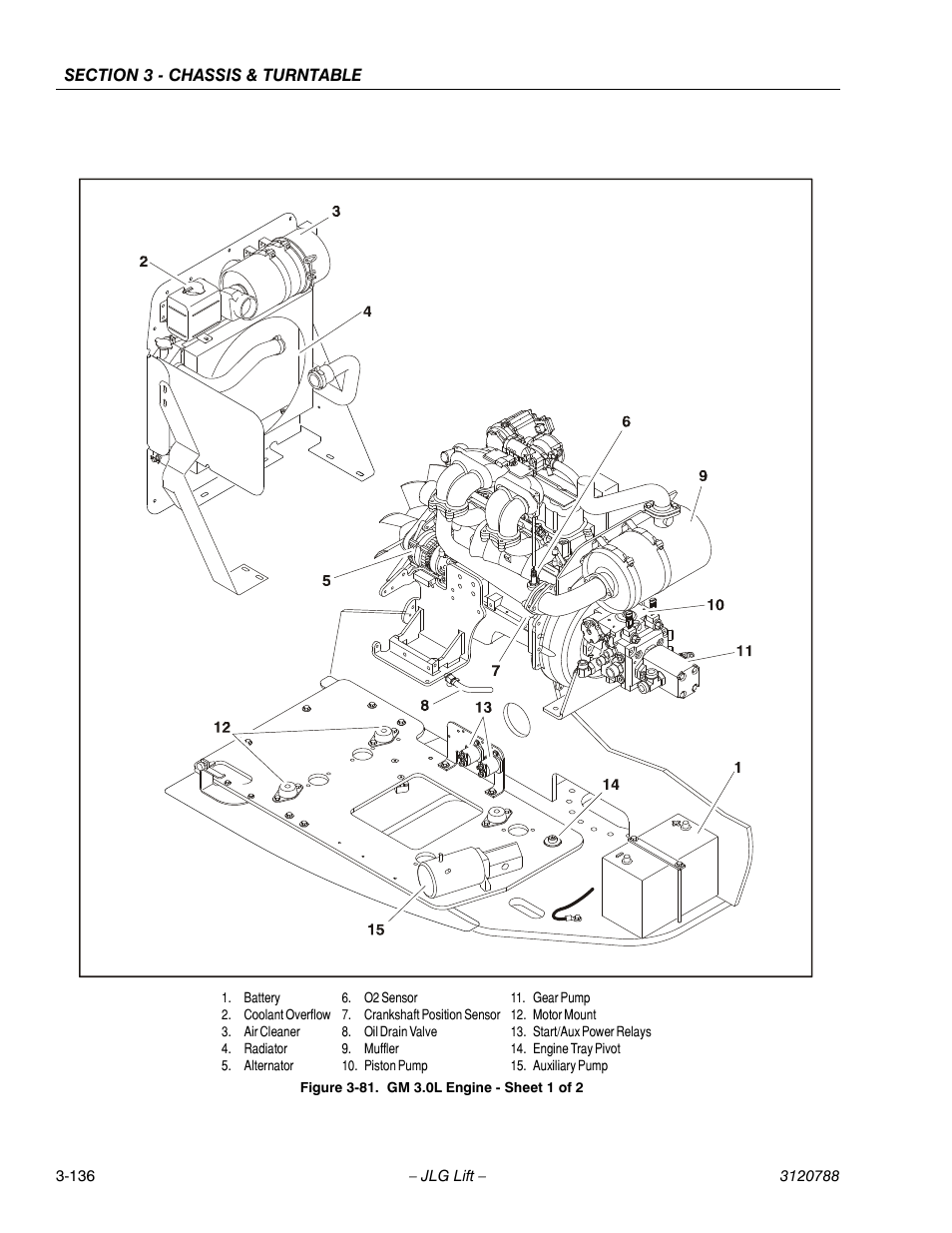 Gm 3.0l engine - sheet 1 of 2 -136 | JLG 460SJ ANSI Service Manual User Manual | Page 190 / 464