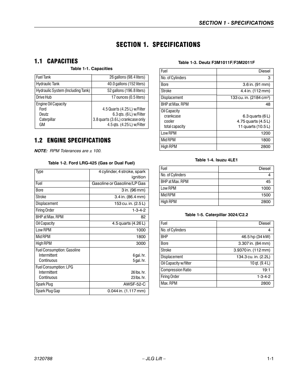 Section 1. specifications, 1 capacities, 2 engine specifications | Section 1 - specifications, Capacities -1, Engine specifications -1, Ford lrg-425 (gas or dual fuel) -1, Deutz f3m1011f/f3m2011f -1, Isuzu 4le1 -1, Caterpillar 3024/c2.2 -1 | JLG 460SJ ANSI Service Manual User Manual | Page 21 / 464