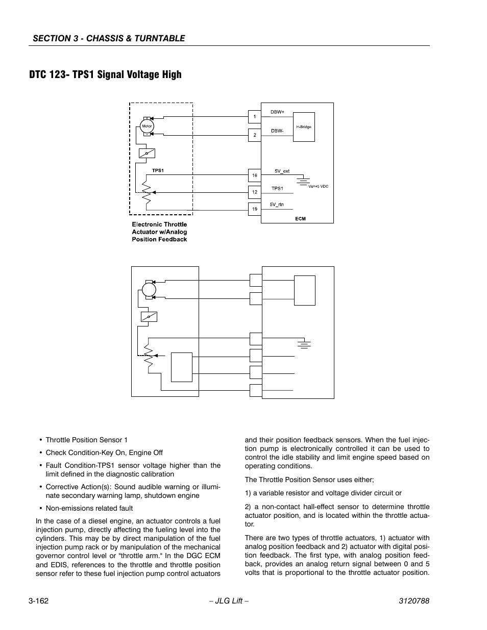 Dtc 123- tps1 signal voltage high, Dtc 123- tps1 signal voltage high -162 | JLG 460SJ ANSI Service Manual User Manual | Page 216 / 464