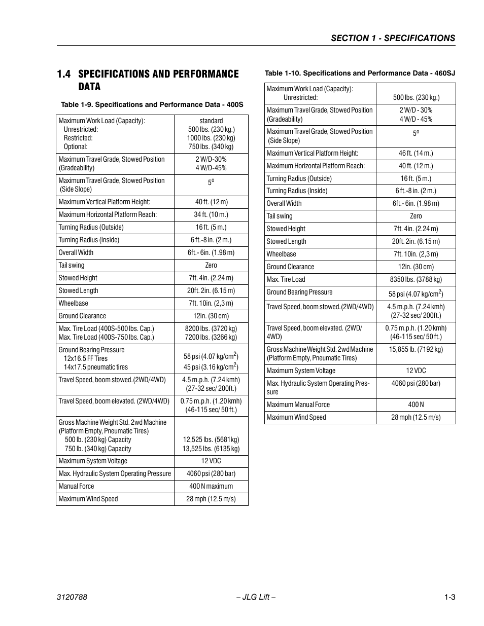 4 specifications and performance data, Specifications and performance data -3, Specifications and performance data - 400s -3 | Specifications and performance data - 460sj -3 | JLG 460SJ ANSI Service Manual User Manual | Page 23 / 464
