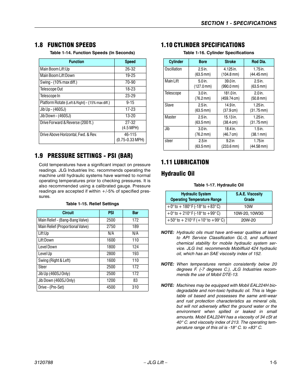 8 function speeds, 9 pressure settings - psi (bar), 10 cylinder specifications | 11 lubrication, Hydraulic oil, Function speeds -5, Pressure settings - psi (bar) -5, Cylinder specifications -5, Lubrication -5, Hydraulic oil -5 | JLG 460SJ ANSI Service Manual User Manual | Page 25 / 464