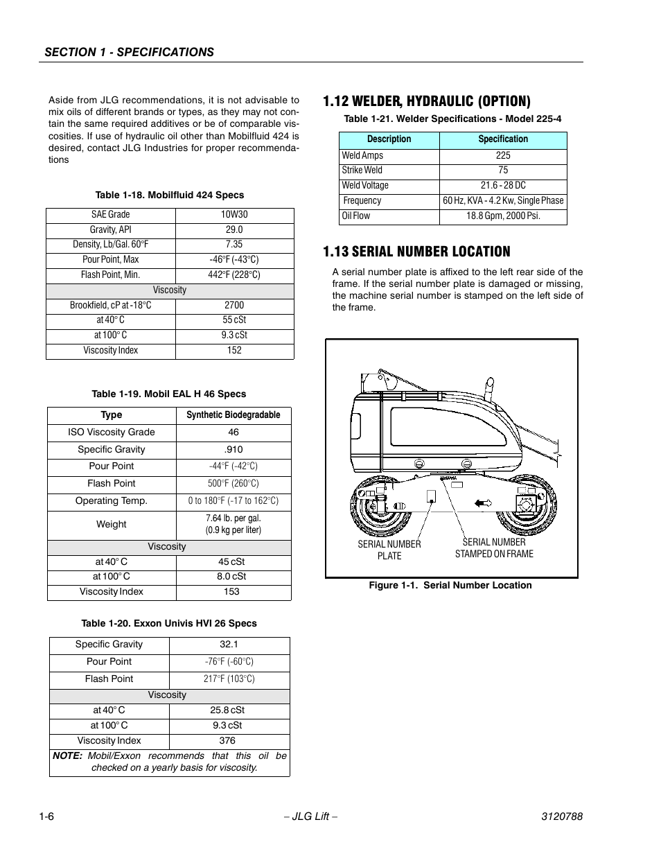 12 welder, hydraulic (option), 13 serial number location, Welder, hydraulic (option) -6 | Serial number location -6, Mobilfluid 424 specs -6, Mobil eal h 46 specs -6, Exxon univis hvi 26 specs -6, Welder specifications - model 225-4 -6 | JLG 460SJ ANSI Service Manual User Manual | Page 26 / 464