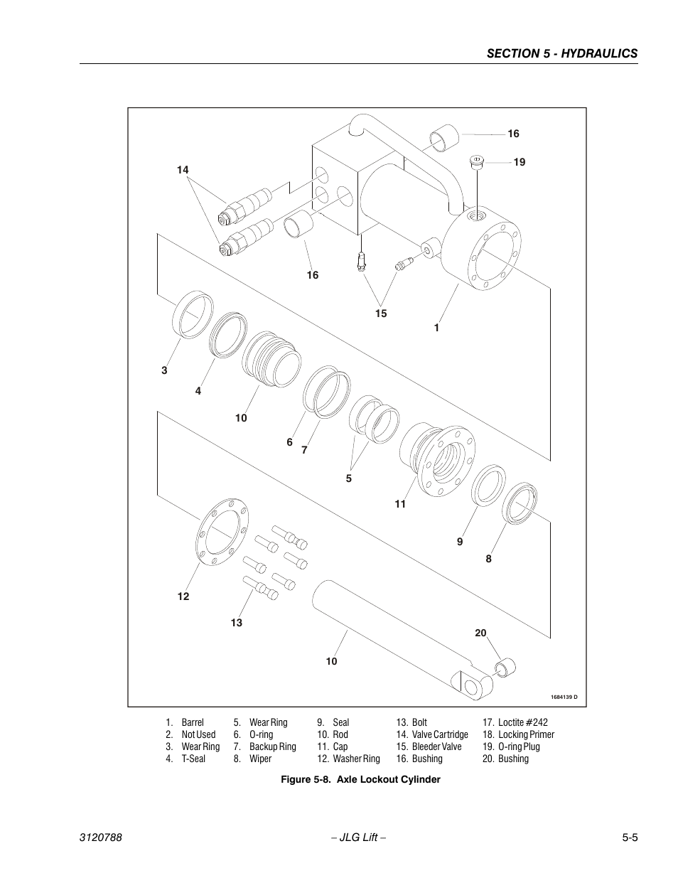 Axle lockout cylinder -5 | JLG 460SJ ANSI Service Manual User Manual | Page 295 / 464