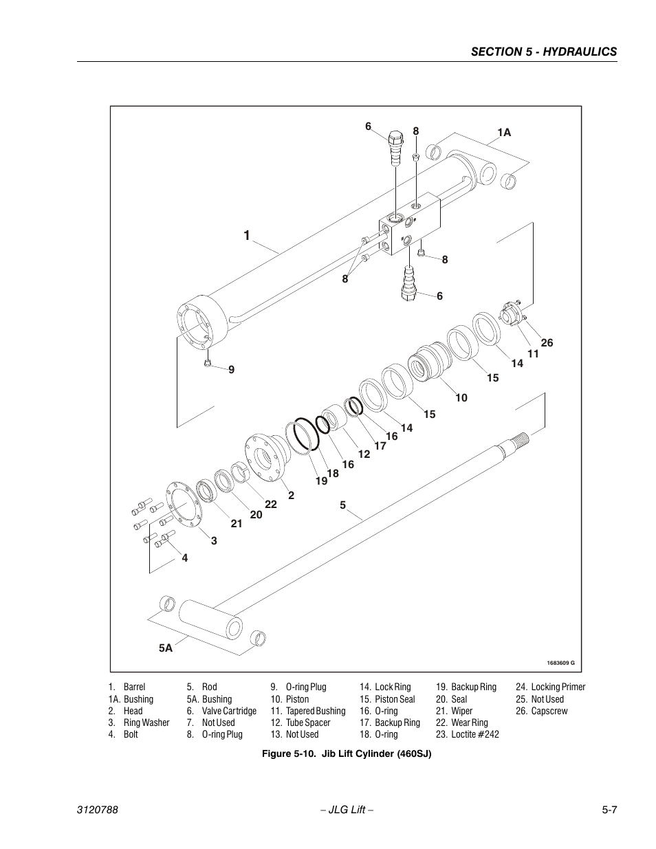 Jib lift cylinder (460sj) -7 | JLG 460SJ ANSI Service Manual User Manual | Page 297 / 464
