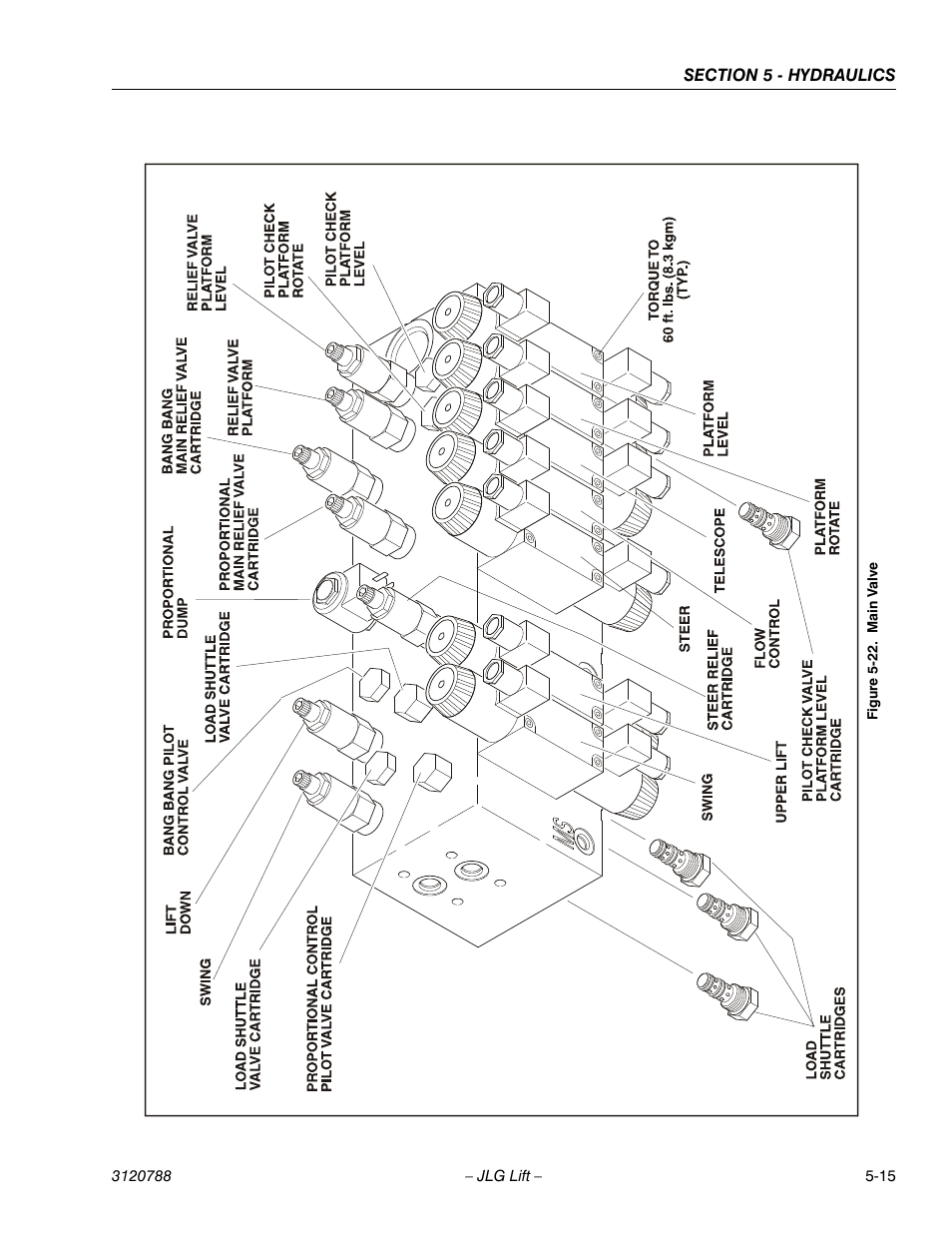 Main valve -15 | JLG 460SJ ANSI Service Manual User Manual | Page 305 / 464