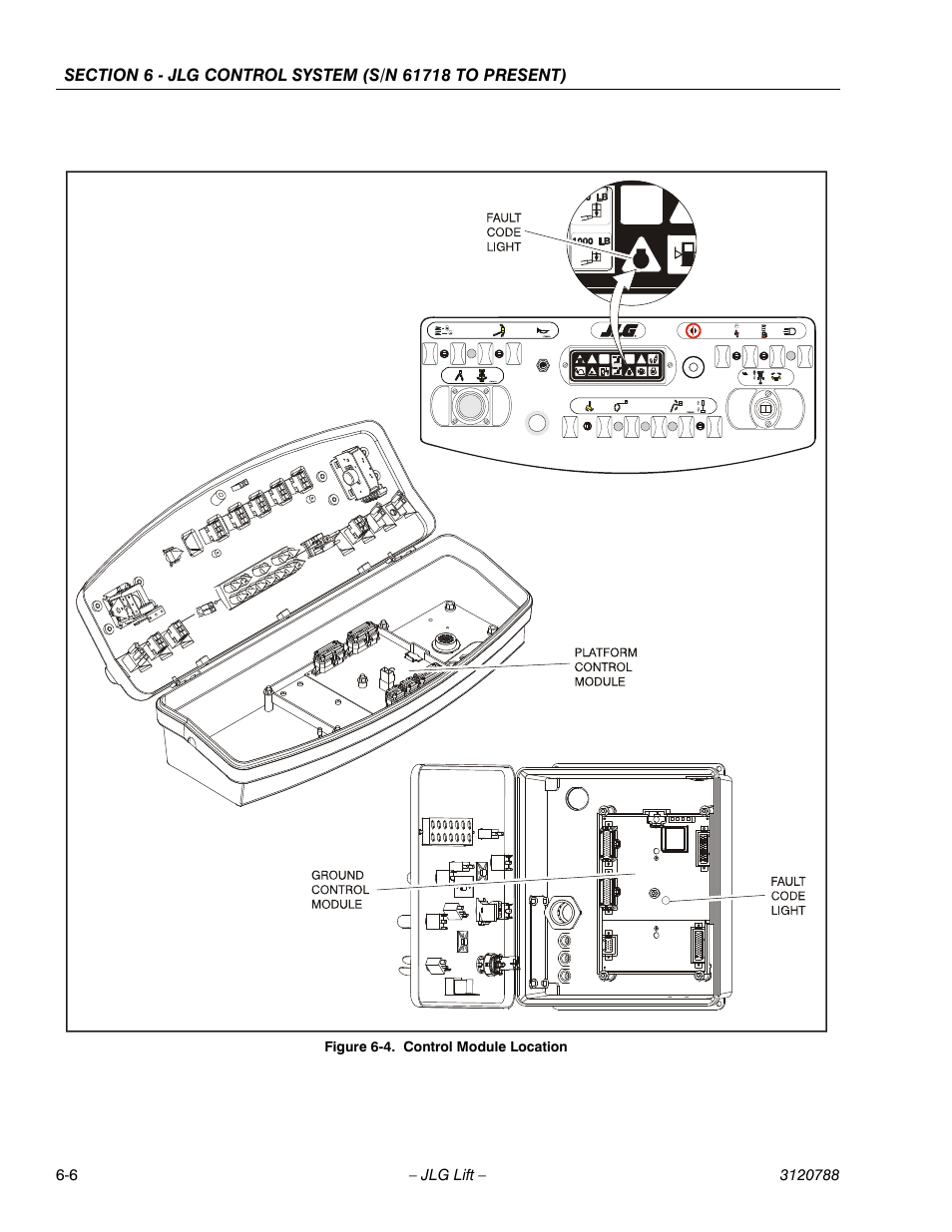 Control module location -6 | JLG 460SJ ANSI Service Manual User Manual | Page 324 / 464