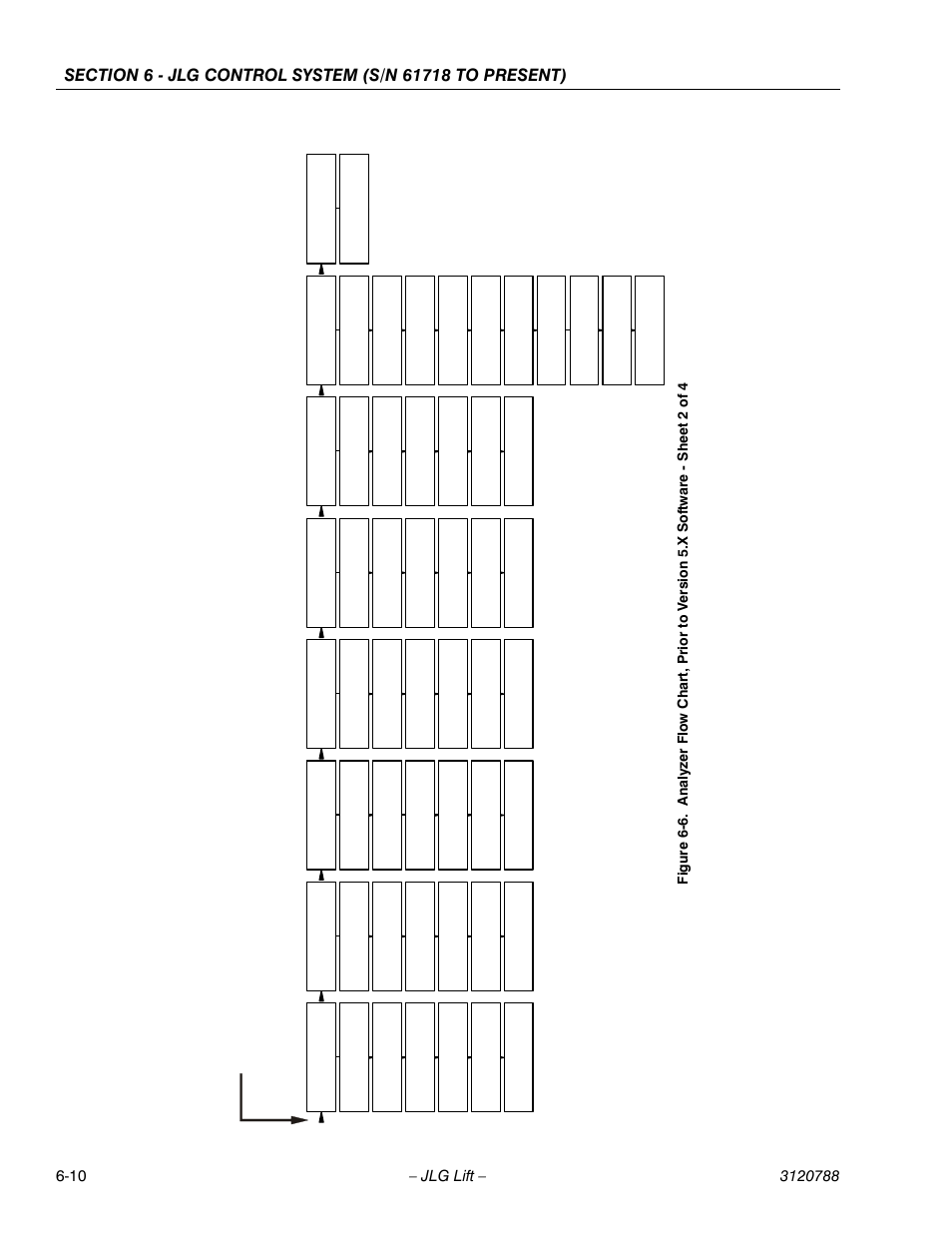 JLG 460SJ ANSI Service Manual User Manual | Page 328 / 464
