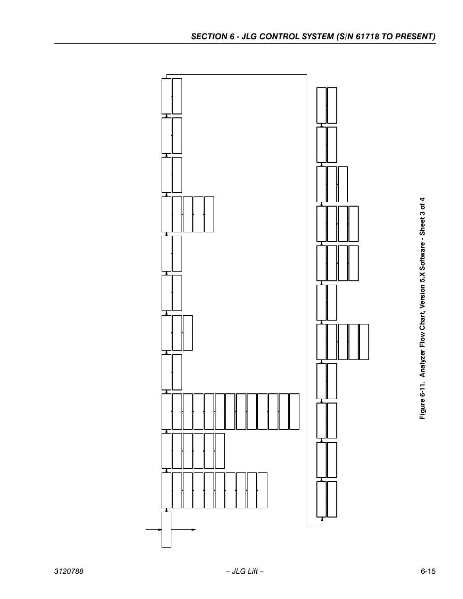 JLG 460SJ ANSI Service Manual User Manual | Page 333 / 464