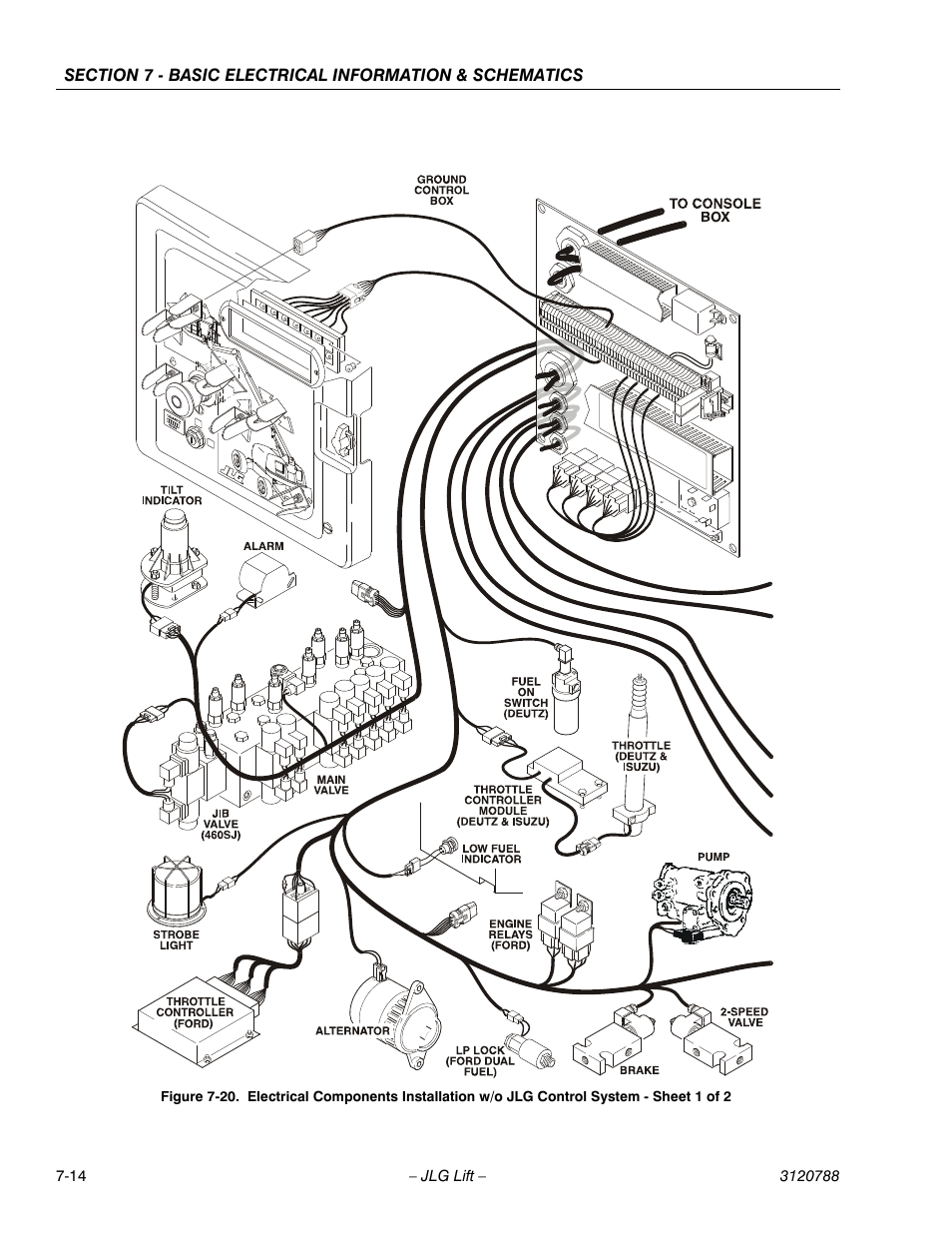 JLG 460SJ ANSI Service Manual User Manual | Page 418 / 464