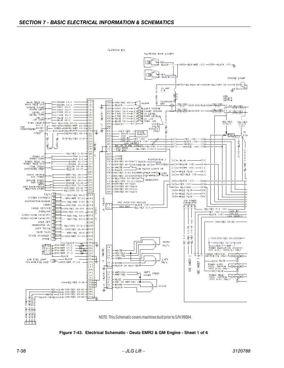 JLG 460SJ ANSI Service Manual User Manual | Page 442 / 464