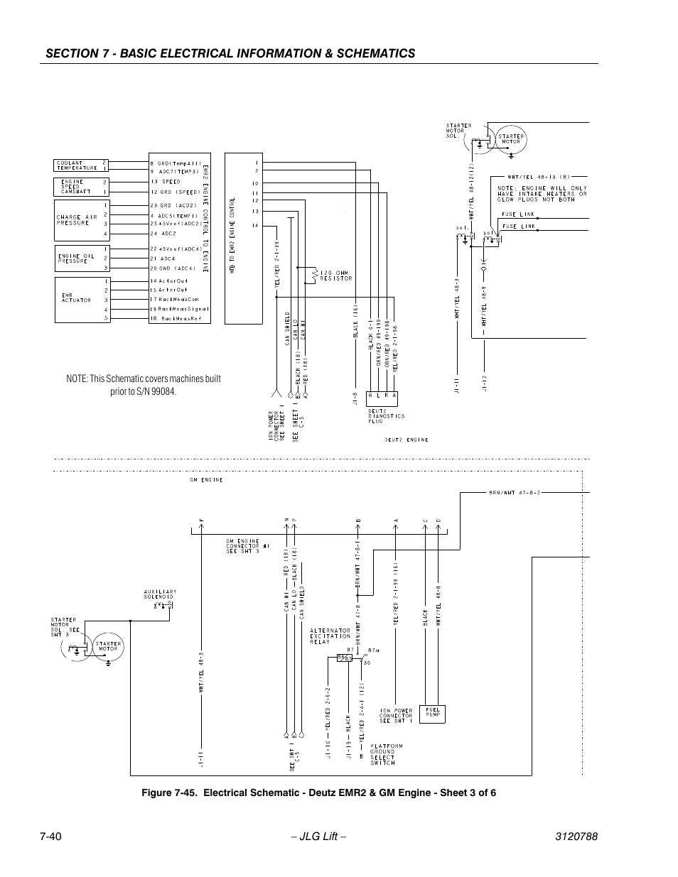 JLG 460SJ ANSI Service Manual User Manual | Page 444 / 464