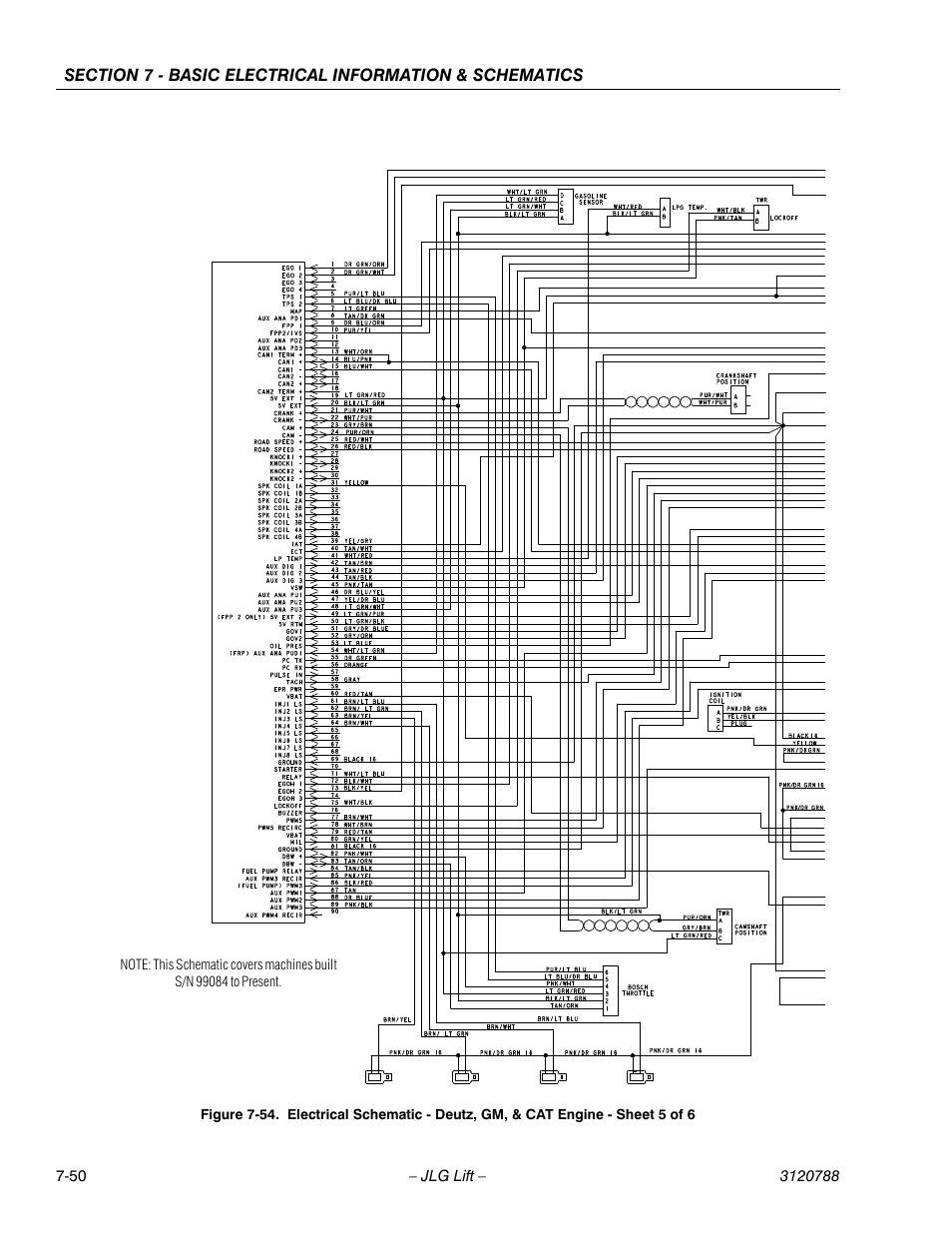 JLG 460SJ ANSI Service Manual User Manual | Page 454 / 464