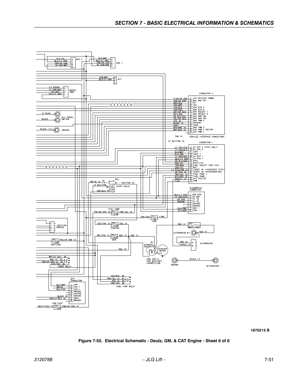 JLG 460SJ ANSI Service Manual User Manual | Page 455 / 464