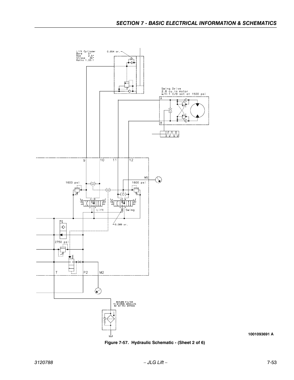 Hydraulic schematic - (sheet 2 of 6) -53 | JLG 460SJ ANSI Service Manual User Manual | Page 457 / 464